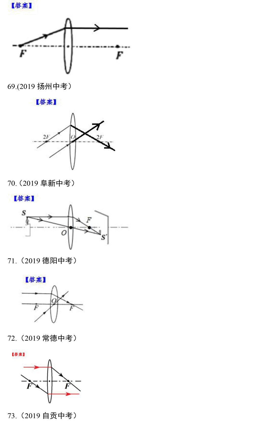 八年级物理光学作图练习题,八年级上册物理作图题讲解视频