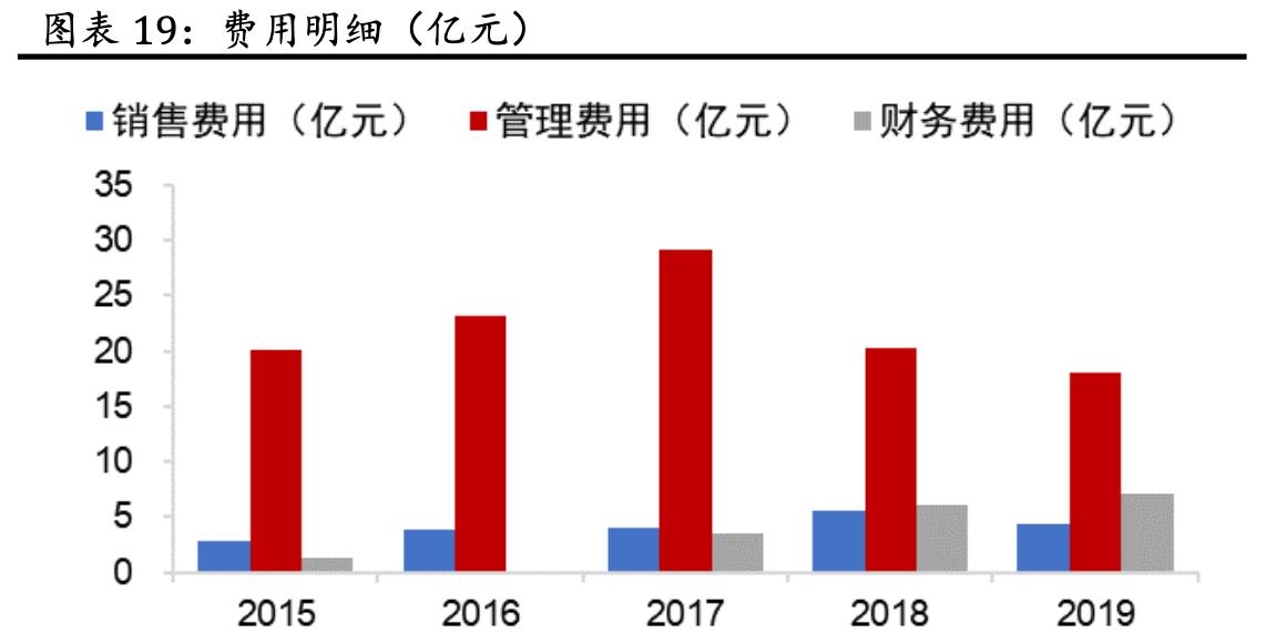 「公司深度」蓝思科技:世界结构件领军企业,大客户核心供应商