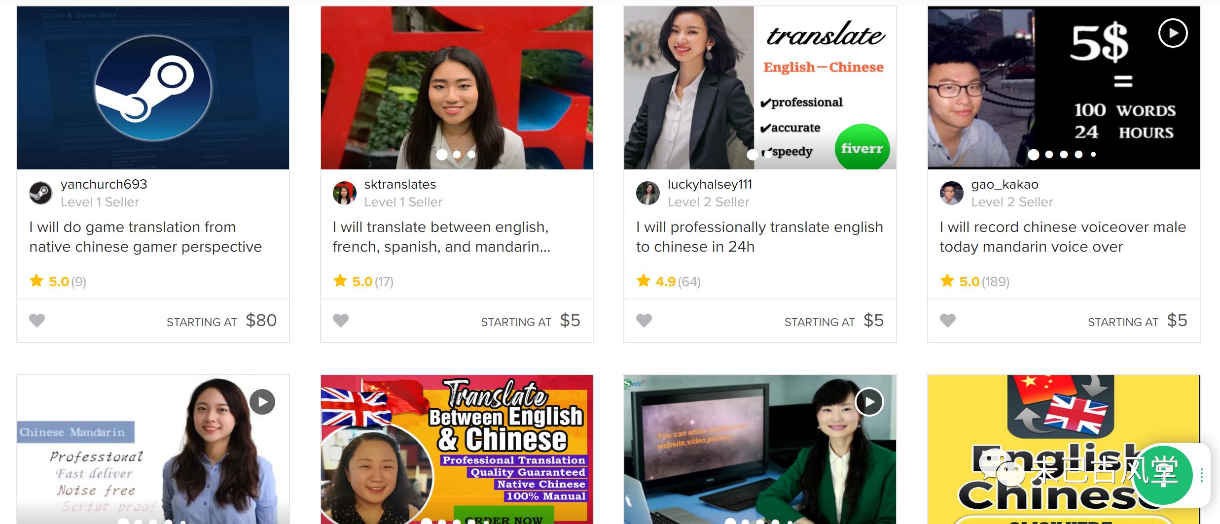 全球性自由职业者平台,全球高端自由职业者平台