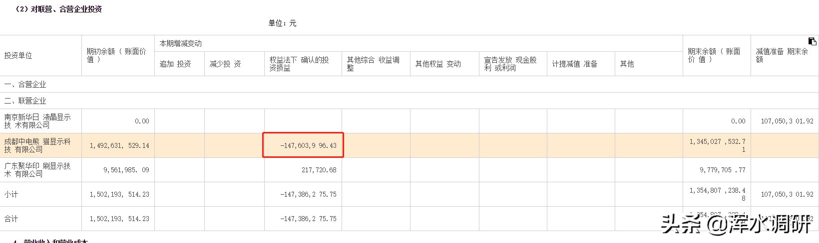 华东科技注入军工资产,华东科技重组后股票有用吗
