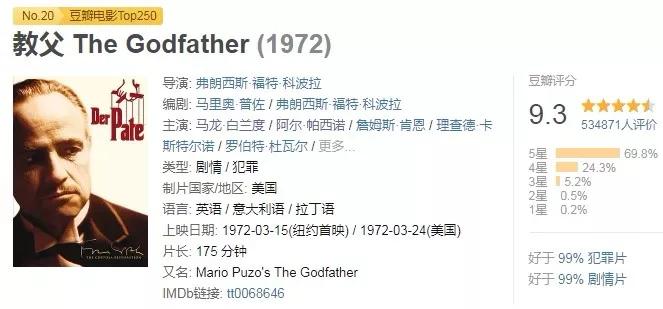 有一种电影大片的感觉,有一部电影让你看后感到很震撼