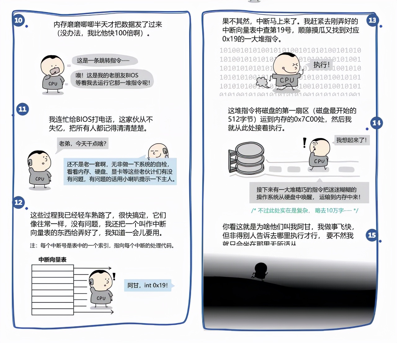 原来学计算机的人这么有趣,学计算机真的好难啊