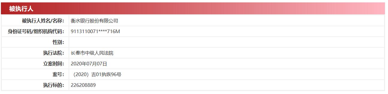遭法院强制执行5.66亿,大股东曝巨额亏损,衡水银行刚扭亏又陷入困境?