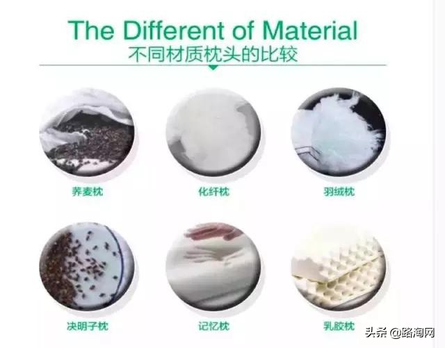 泰国天然乳胶枕呵护脖颈助睡眠,泰国原装乳胶儿童枕哪种好