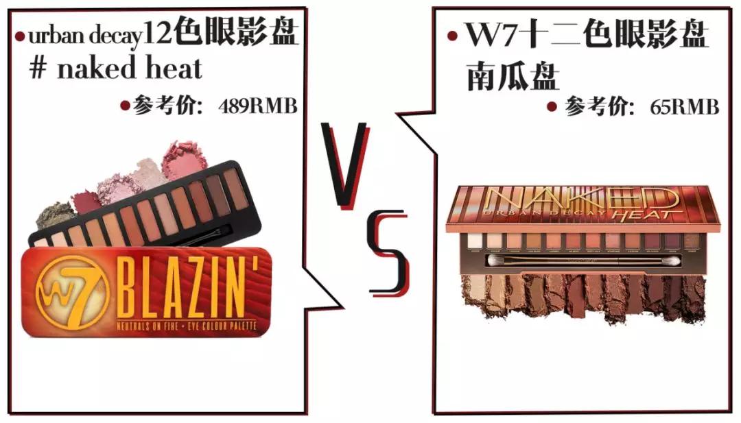 打假卖假货网红,十大网红卖假货事件