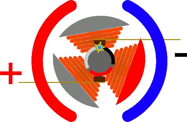 永磁同步电机矢量控制原理电路图,永磁电机跟普通电机区别动画