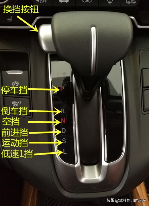 自动挡汽车驾驶技巧教程视频,自动挡变速杆正确操作方法