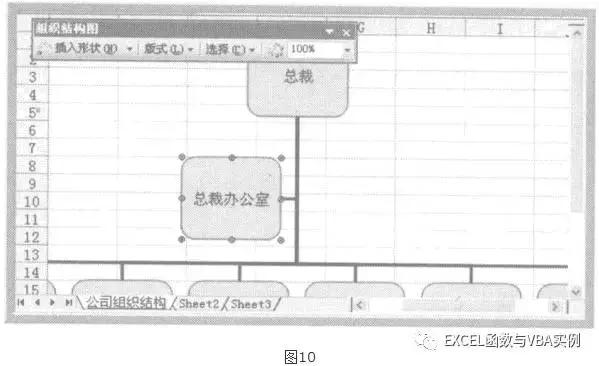 excel里组织架构图横变竖,wps中excel组织架构图怎么制作