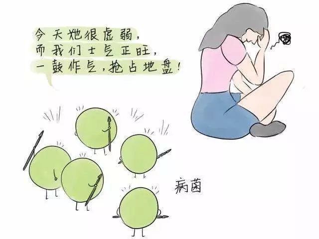 妇科湿毒反复发作的原因,春天来了有什么症状