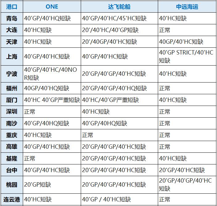 木材每立方多少钱最新价格及图片,木材价格近期涨了吗最新消息