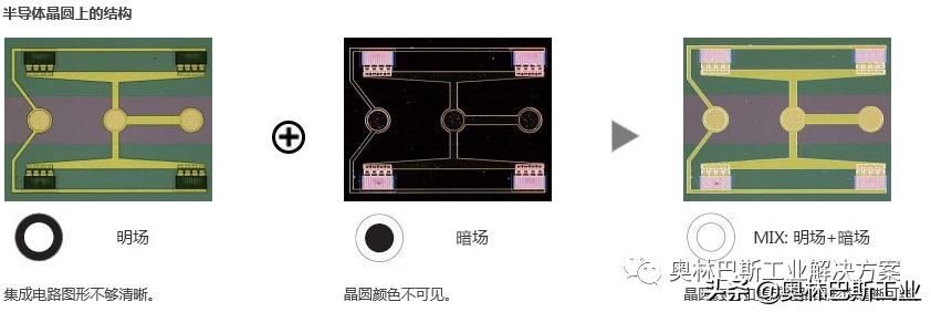 奥林巴斯正置显微镜光源,奥林巴斯3d显微镜功能