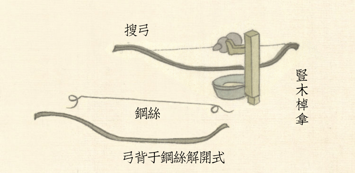 玩老玉必看图解古人制玉12道工序,历代琢玉工艺的特点