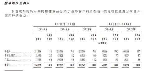 健倍苗苗,健倍苗苗市值多少