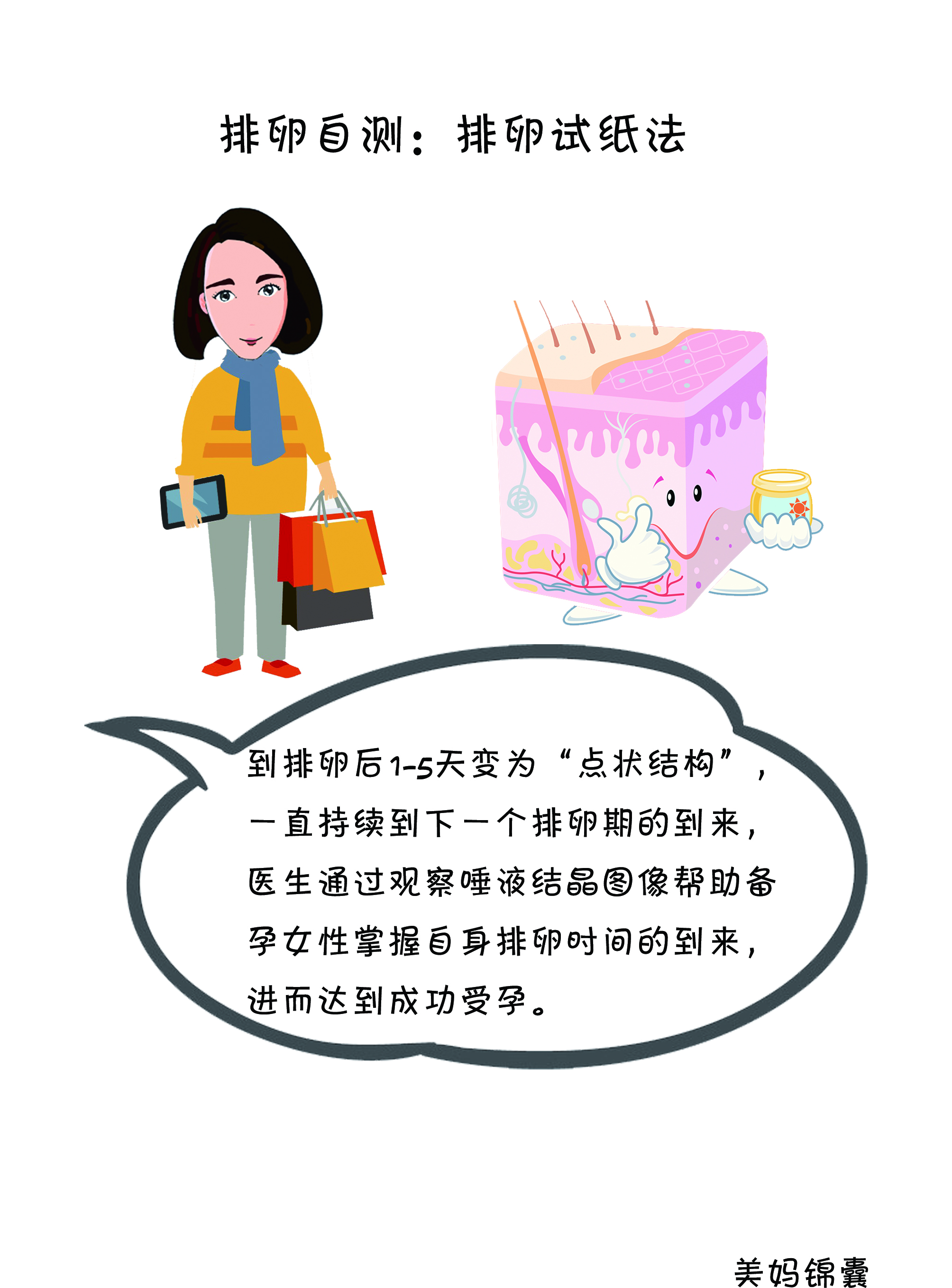 排卵试纸检测方法技巧,排卵试纸正确检测方法