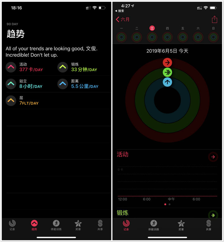 watchos6系统新表盘,watchos6