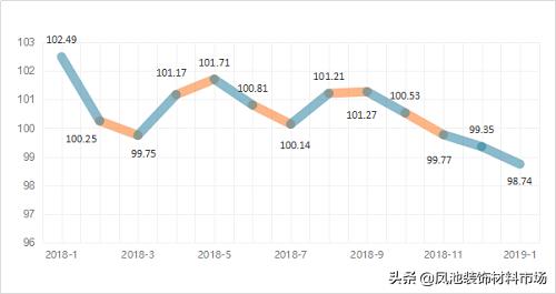 大沥全铝家居产业,佛山大沥全铝家具型材厂家