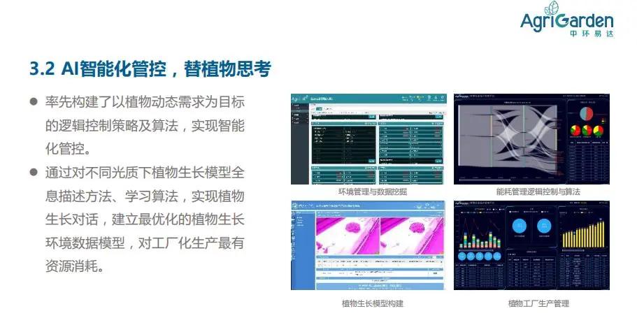 涓幆鏄撹揪鍏徃,涓幆鏄撹揪绉戞妧鏈夐檺鍏徃
