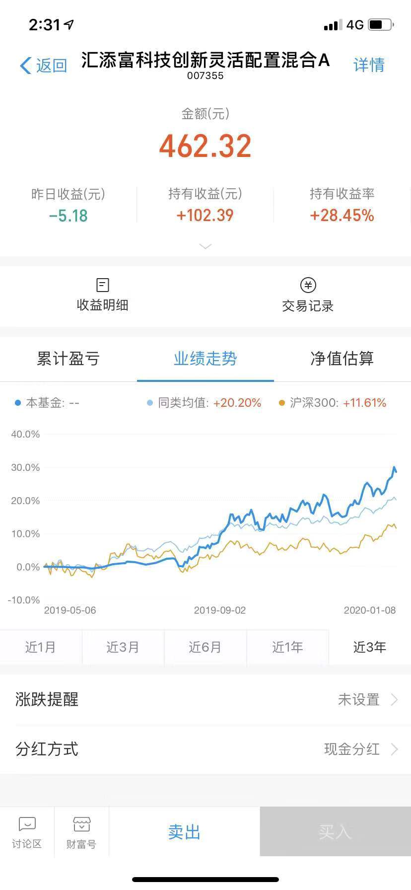 赚钱思路理财知识学习,赚钱小技巧学习