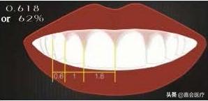 怎么不露齿笑才自然好看,如何笑不露齿笑起来好看的技巧