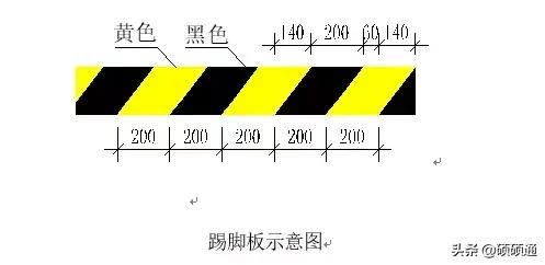 悬挑脚手架安装基础施工方案,悬挑脚手架拆除技术交底