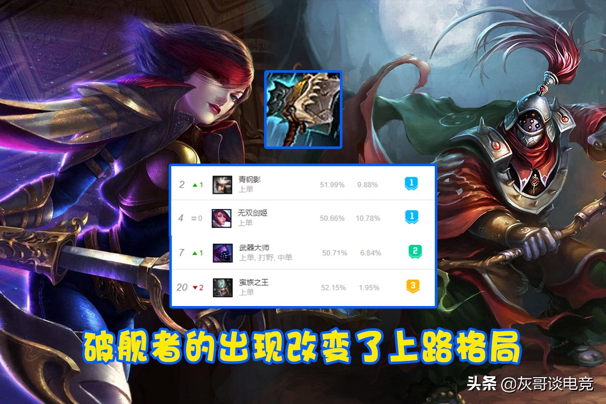 lol新版本破舰者属性,lol破舰者上单有哪些