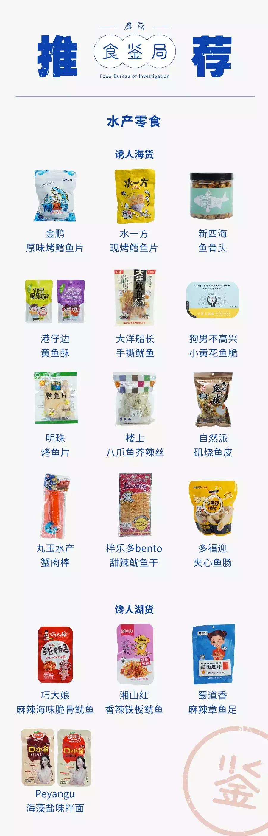 吃了一圈江河湖海，告诉你哪些淘宝零食治得了嘴馋