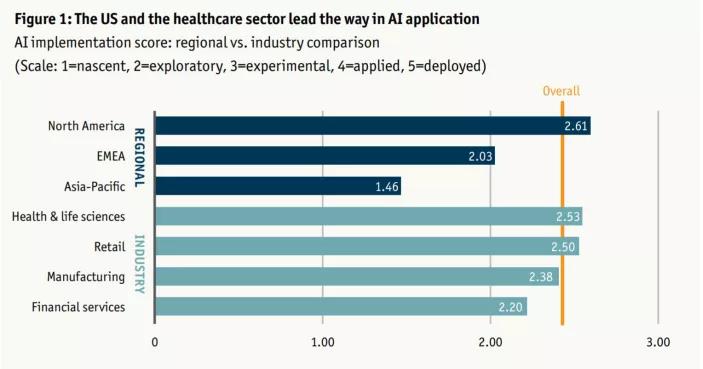 理想照进了现实,理想照进心里后续