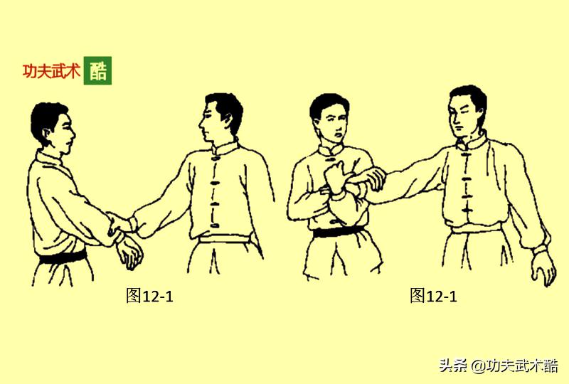 擒腕法（2），用外力压迫和猛力击打，使敌腕关节剧痛而屈服