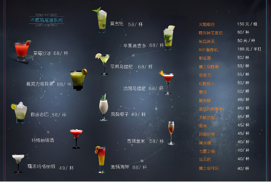 这里一定有你没见过的酒单(上)