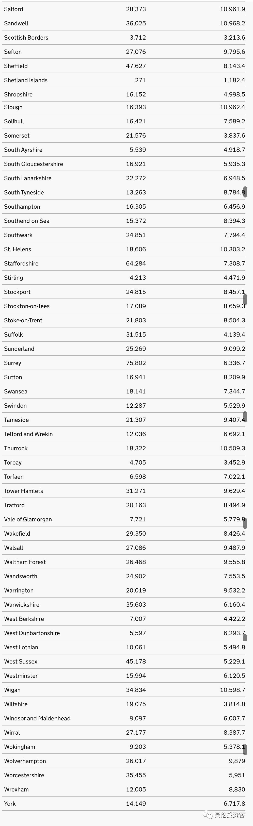 英格兰进球球迷疯狂欢呼,英格兰球迷疯狂庆祝淘汰德国