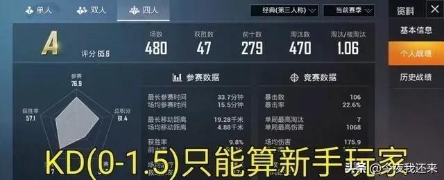 和平精英kd和均场伤害哪个有用,和平精英怎么分辨kd加多少减多少