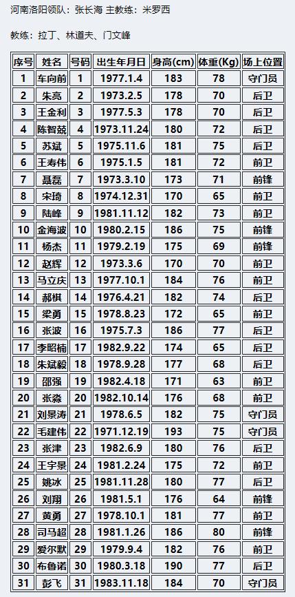 河南建业甲b联赛视频,末代甲a冠军假球事件