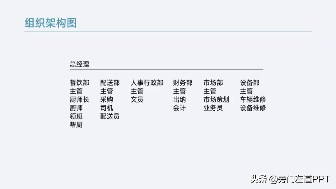 领导组织架构图怎么做好看高级,做组织架构图最简单的方法