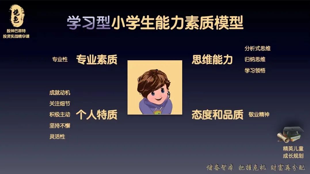 上学而思的思维训练有什么帮助,上学而思对课内有帮助吗