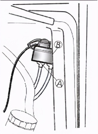 东方红保养视频,东方红保养及注意事项