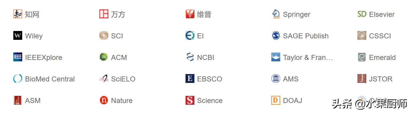 论文检索“菊花宝典”——基于国内外论文的出版与销售