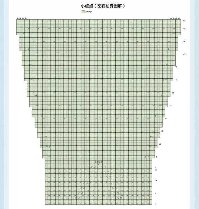 熊猫图案100码毛衣编织图解教程,小男孩毛衣图案500种图解7至8岁