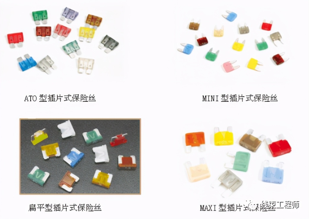 汽车保险丝的选用方法,保险丝选用和额定电流