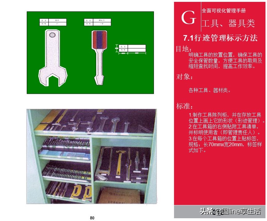 kepler可视化入门手册,可视化维修操作手册