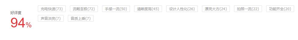目前顶级的手机排名,目前手机性能最好排名第一