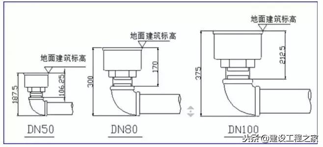 地下室人防门中间安装防火门图片,人防地下室熔断器安装高度