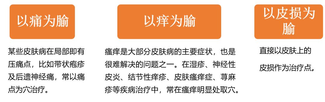 中医火针疗法教学视频,火针操作手法