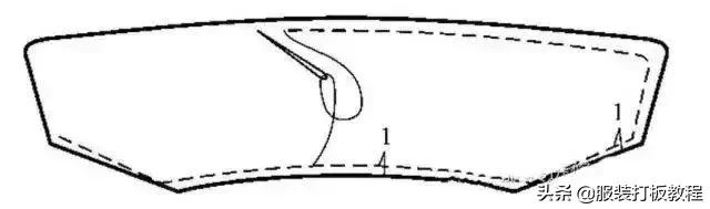 大衣制作工艺流程,男装大衣制版基础原型教学
