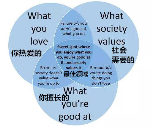 数据分析与数据挖掘的区别有哪些,数据分析与数据挖掘难不难