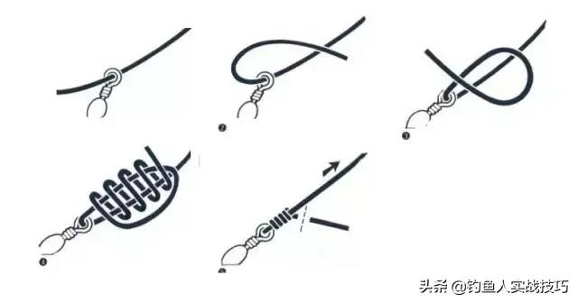 建议收藏:垂钓线组制作全解「图文」