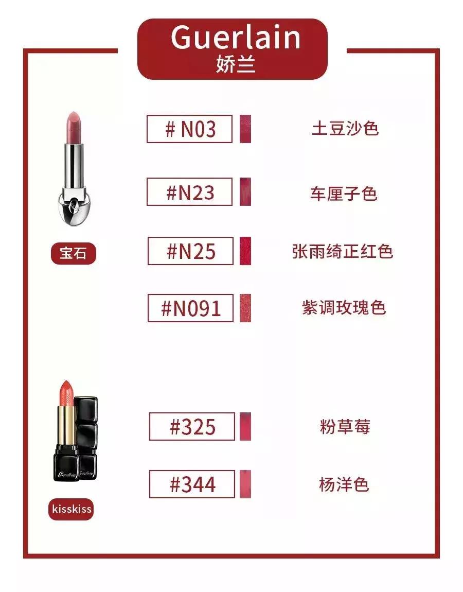 让李佳琦OMG的所有口红都在这里,究竟哪些值得买!