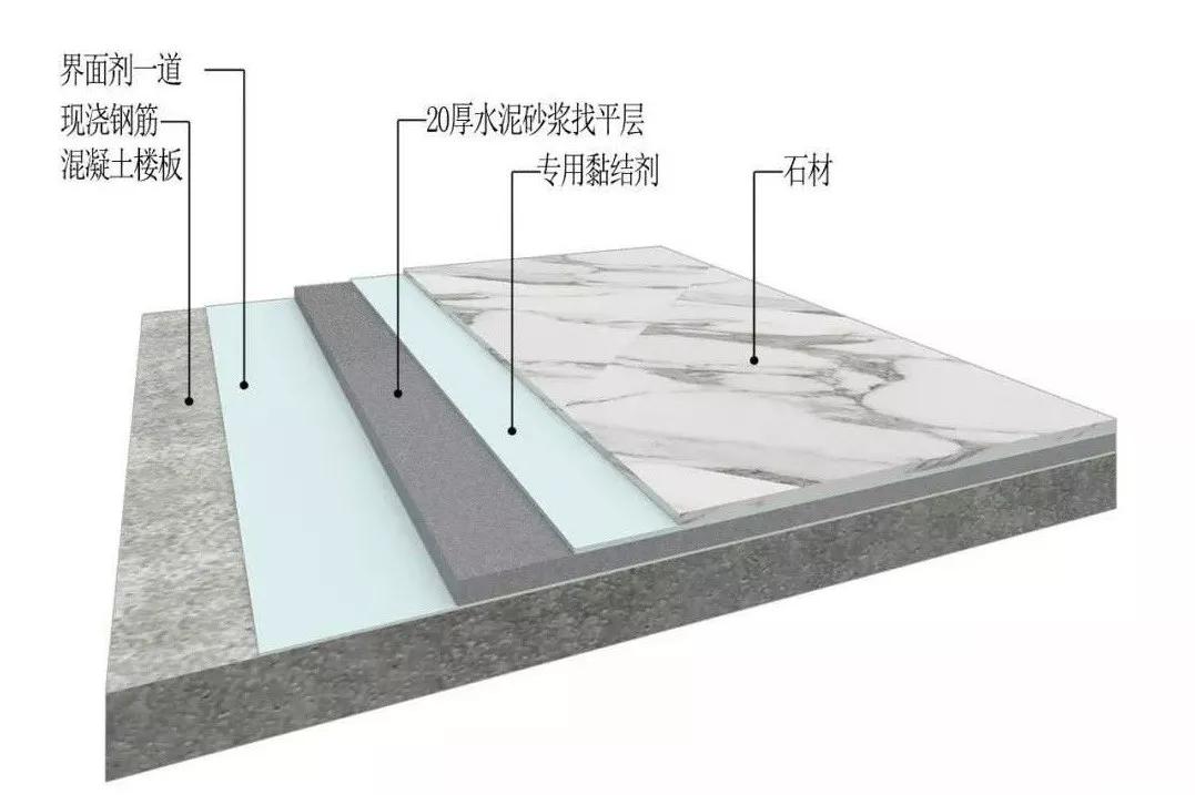 干到炸裂的秋冬如何调节室内湿度