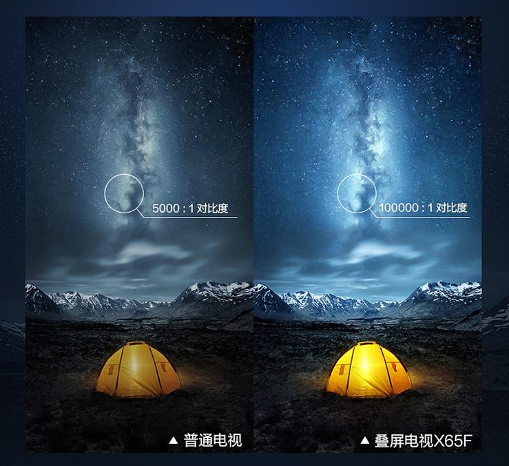 海信uled98寸电视价格,海信uled60寸多少钱