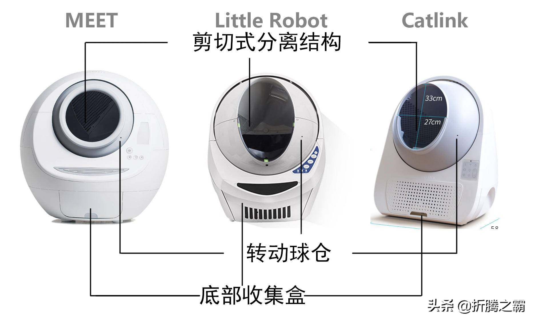 猫洁易catgenie自动清理猫砂盆,猫砂盆自动清洁测评