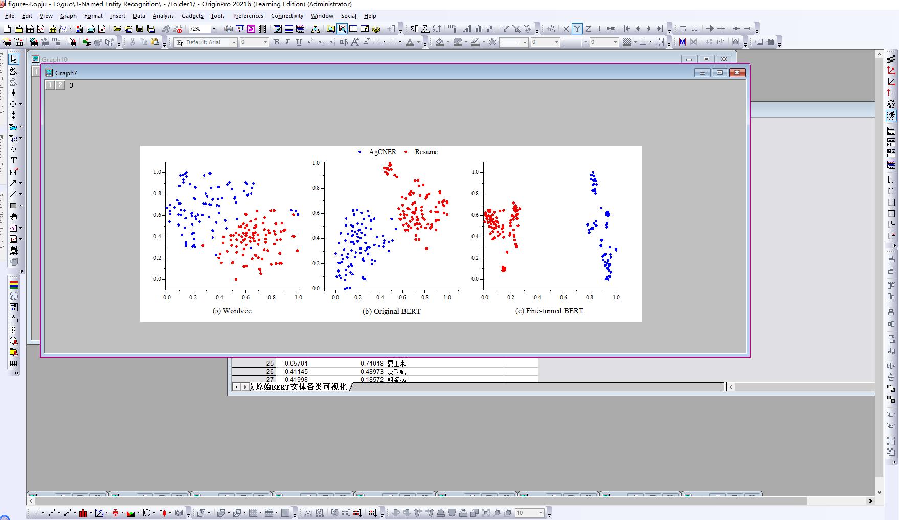 origin注册过程讲解,学习版origin到期后如何重新激活